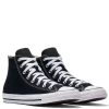Converse Chuck Taylor All Star High Top In Black -Chic Shoe Specialty Store c o converse chuck taylor all star high top black m9160 5 1100x