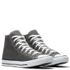 Converse Chuck Taylor All Star High Top In Charcoal -Chic Shoe Specialty Store c o converse chuck taylor all star high top charcoal 1j793 5 2 1100x