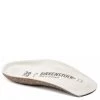 Birkenstock Birko Classic Insole - Regular Width -Chic Shoe Specialty Store i m image from ios 4 1100x